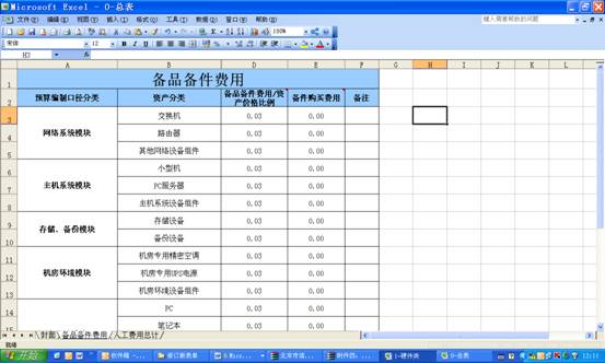 备品备件采购费用标准